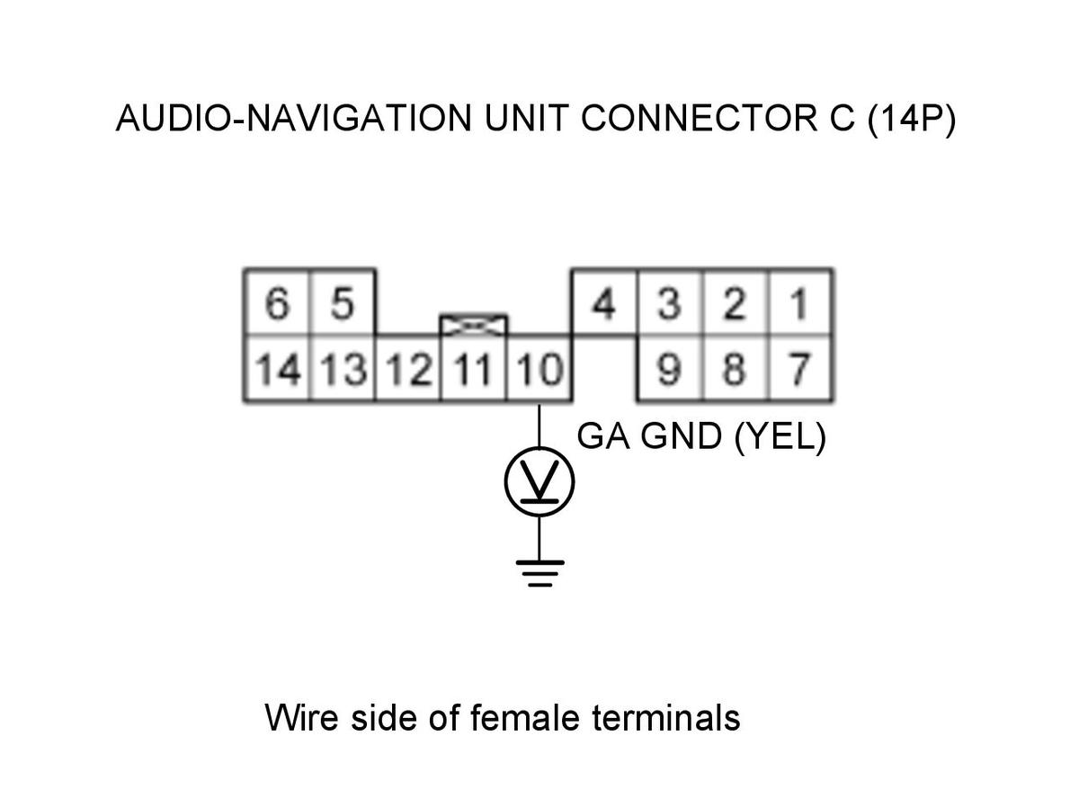 GHH471355