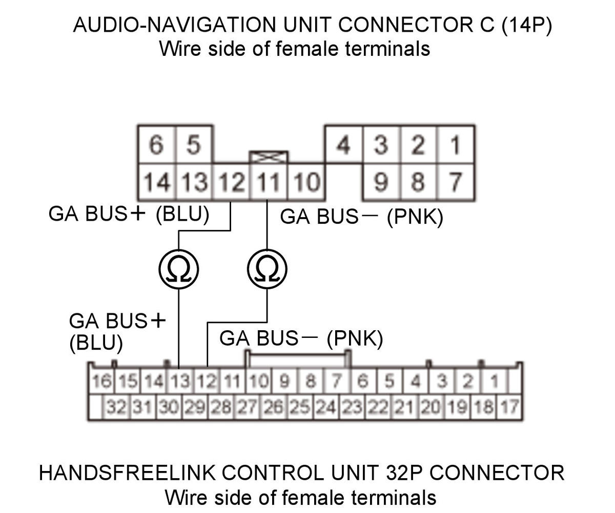 GHH471359