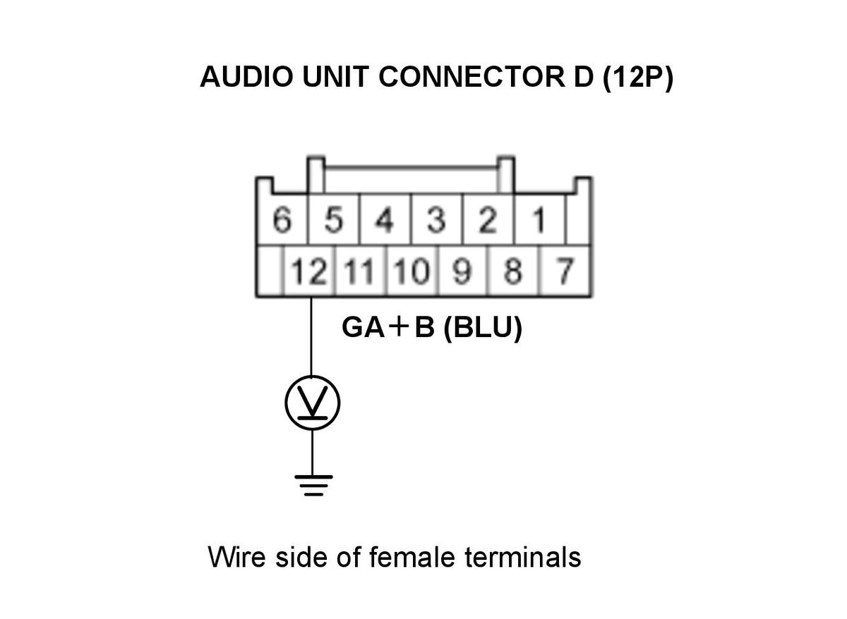 GHH471362