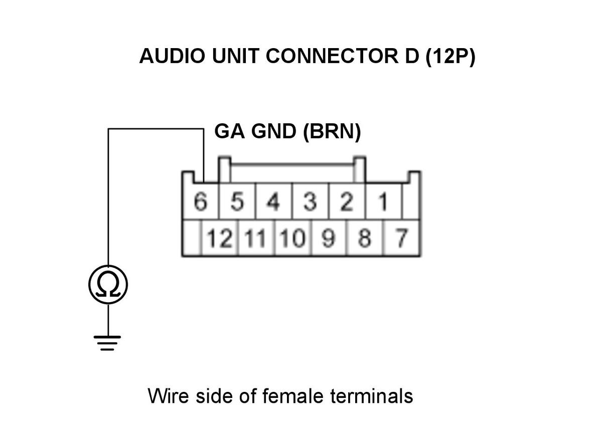 GHH471364