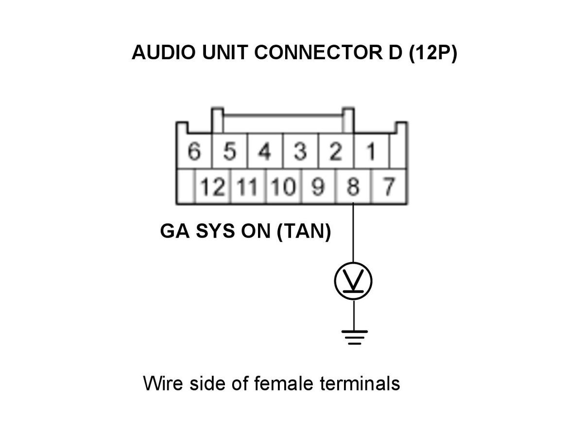 GHH471365