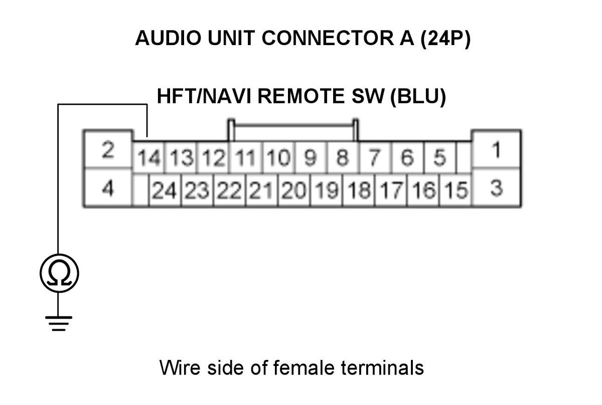 GHH471407
