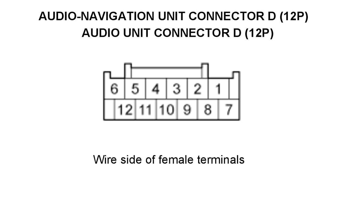 GHH471421