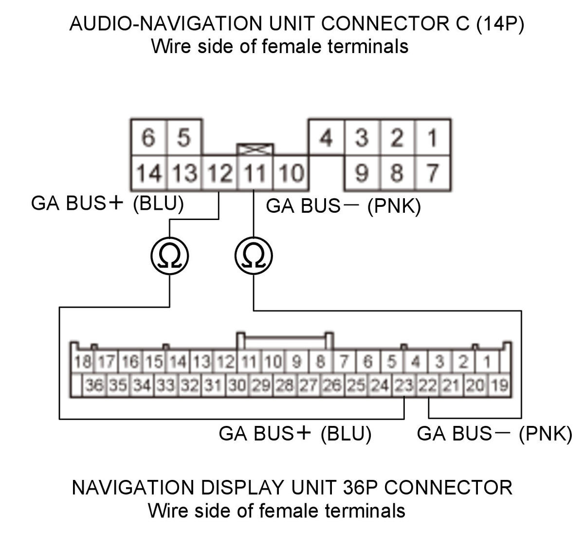 GHH473305