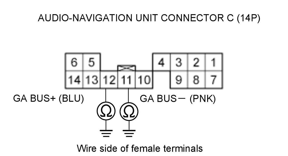GHH473306