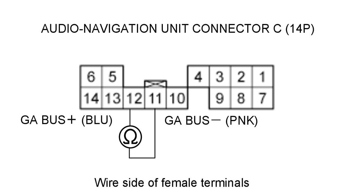 GHH473307
