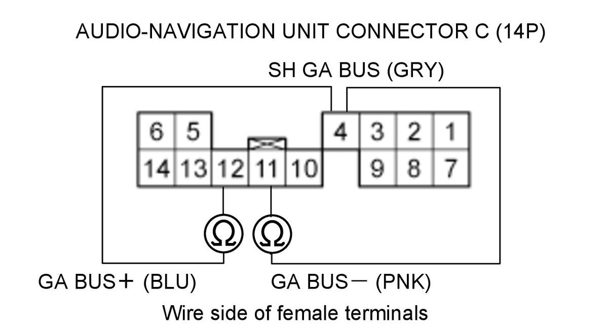 GHH473308