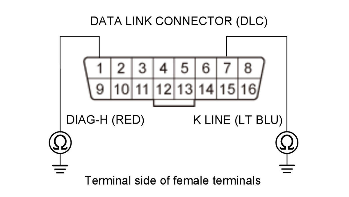 GHH473479