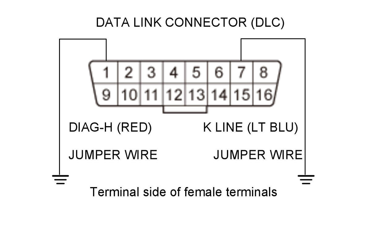 GHH473486