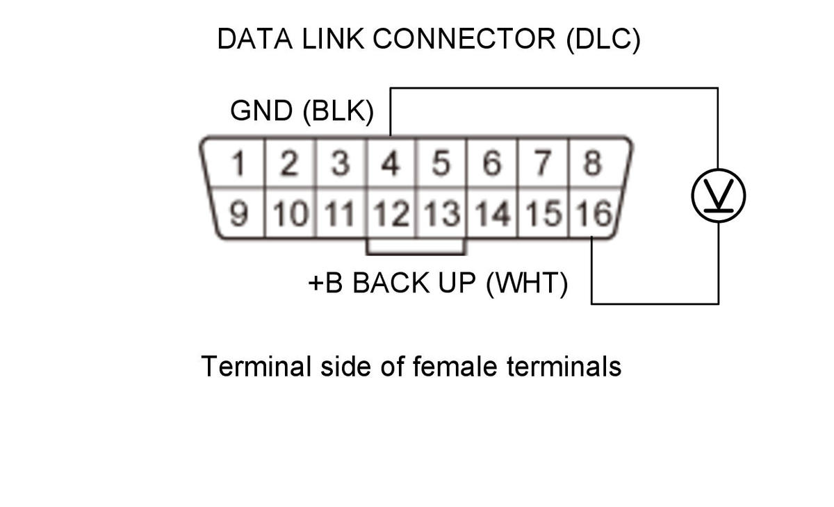 GHH473488