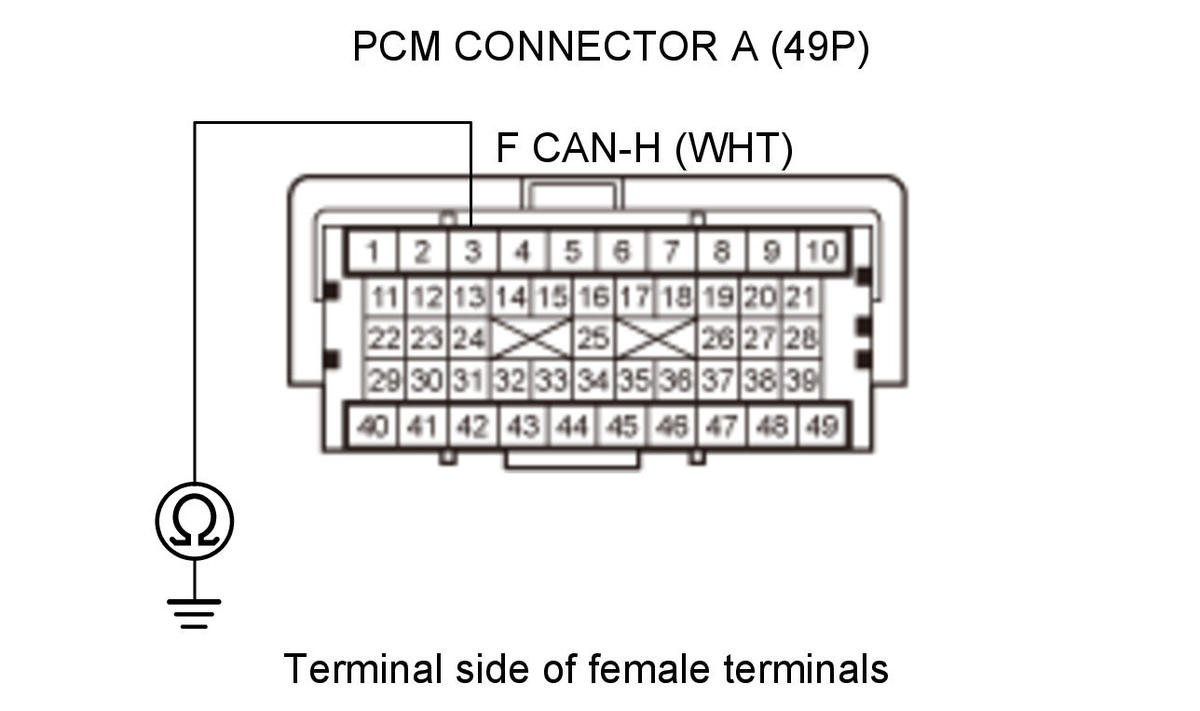 GHH473500