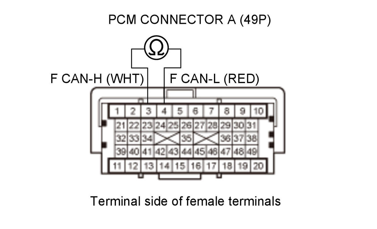 GHH473510
