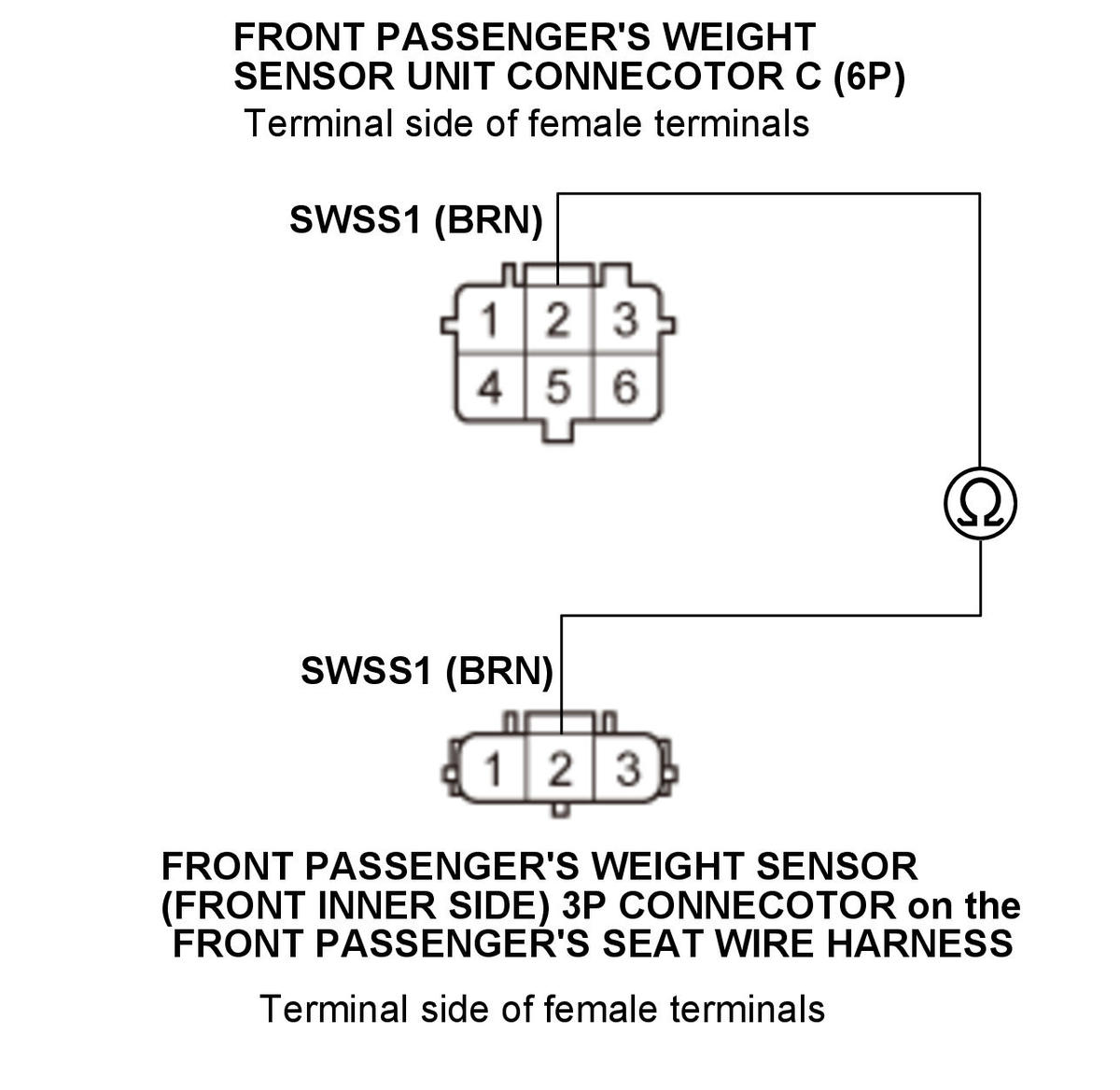 GHH473573
