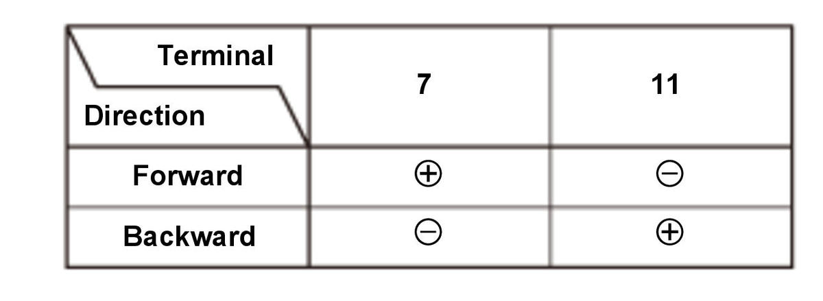 GHH473838