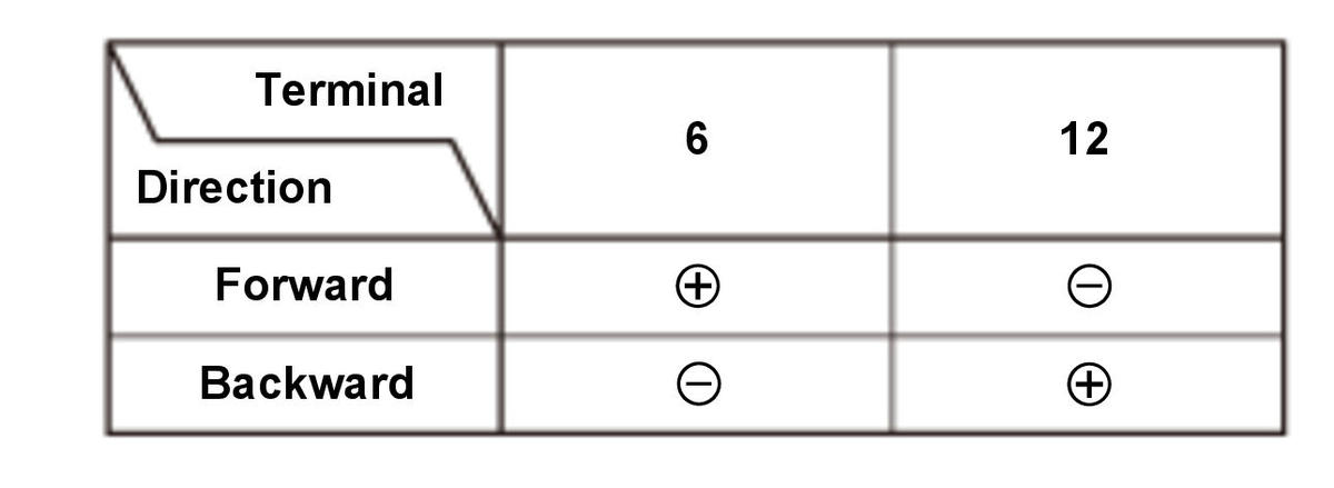 GHH473839