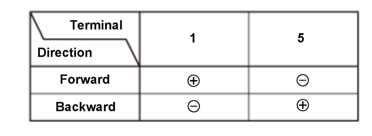 GHH473842