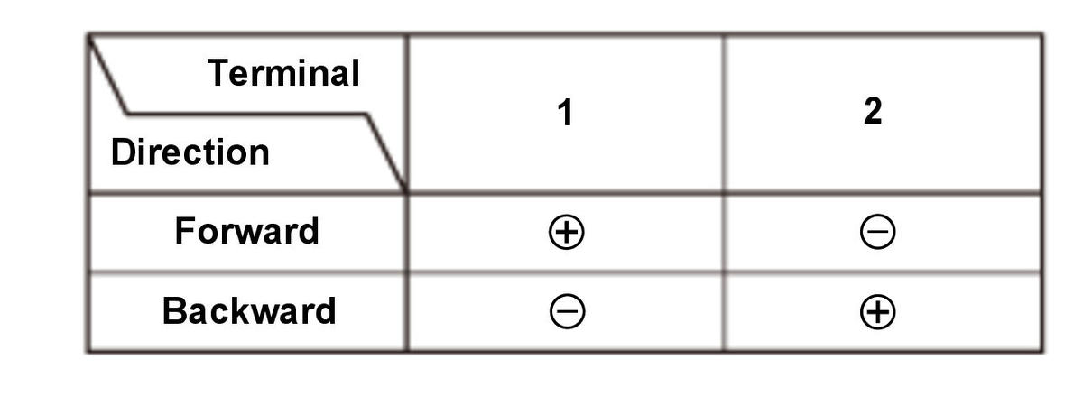GHH473843