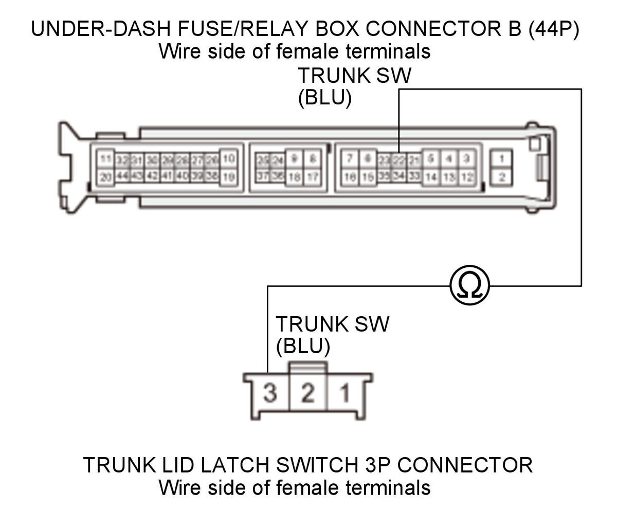 GHH474351