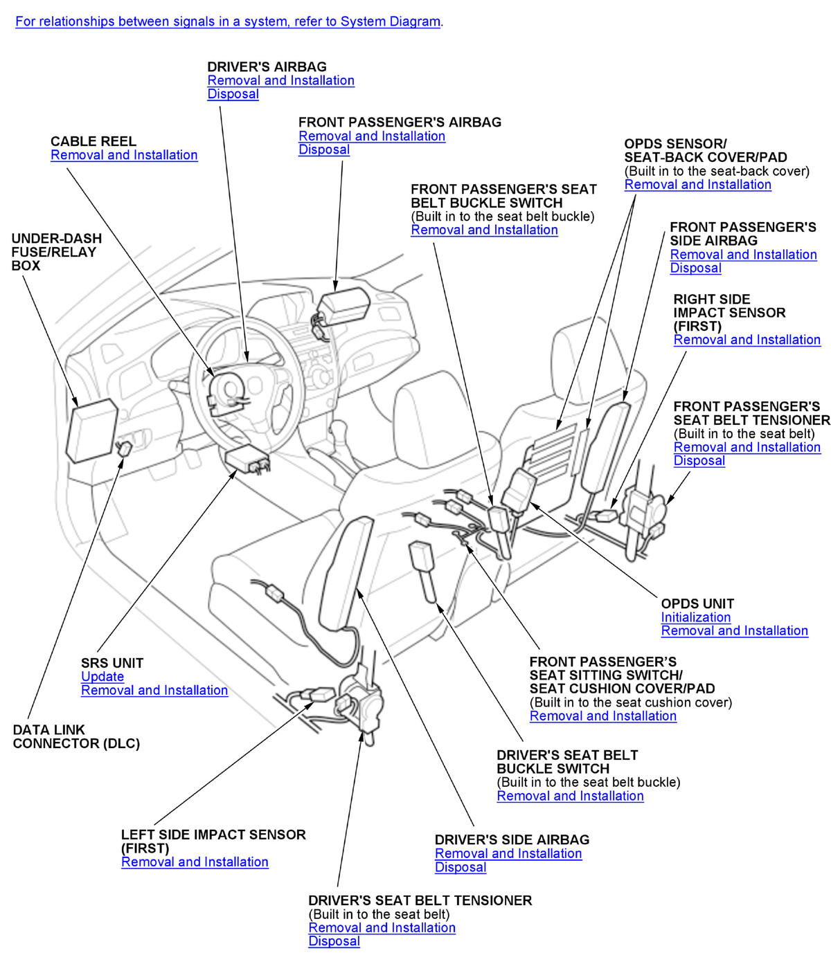 GHH475121
