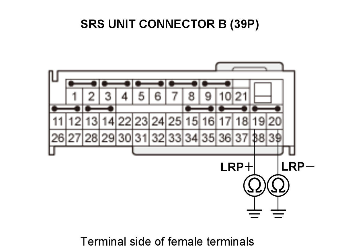 GHH475305