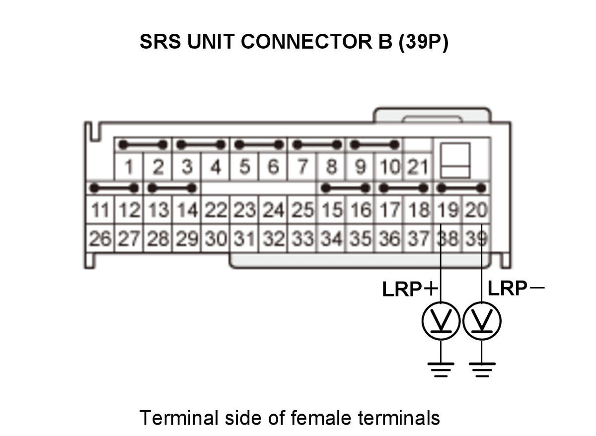 GHH475308