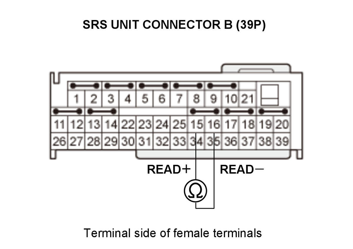 GHH475343