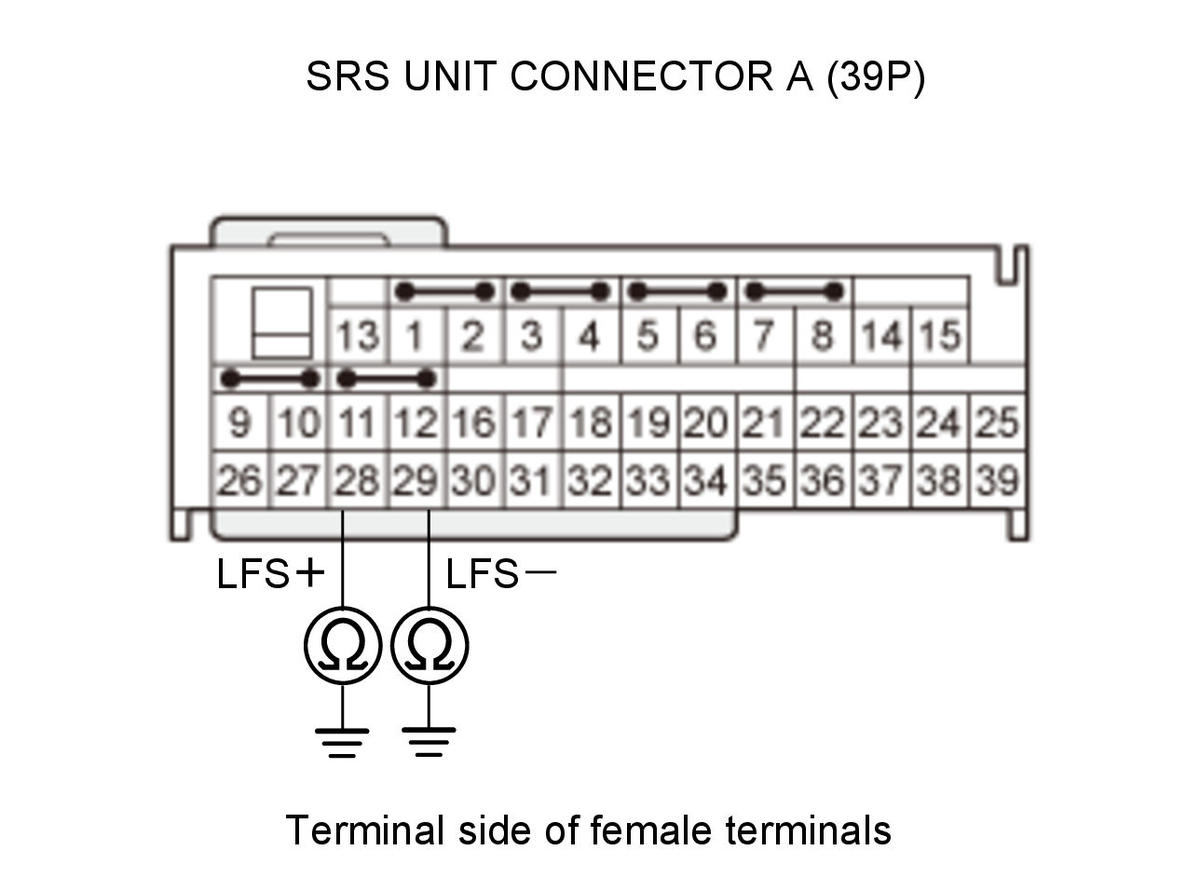 GHH475486