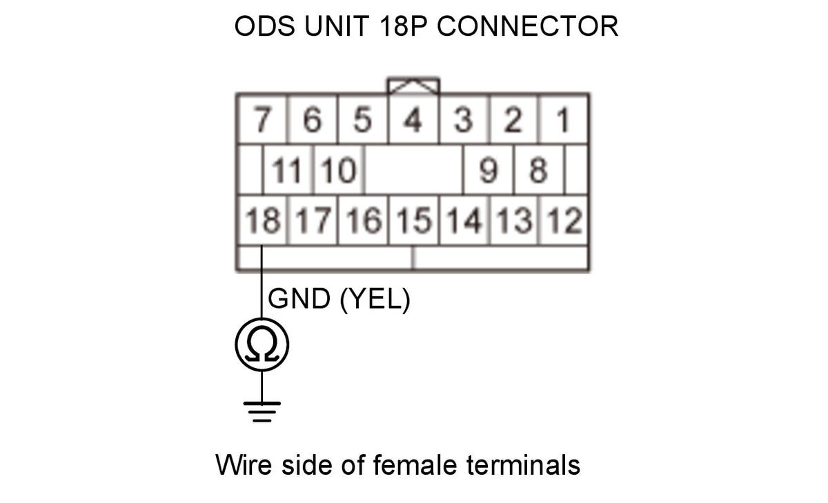 GHH475532