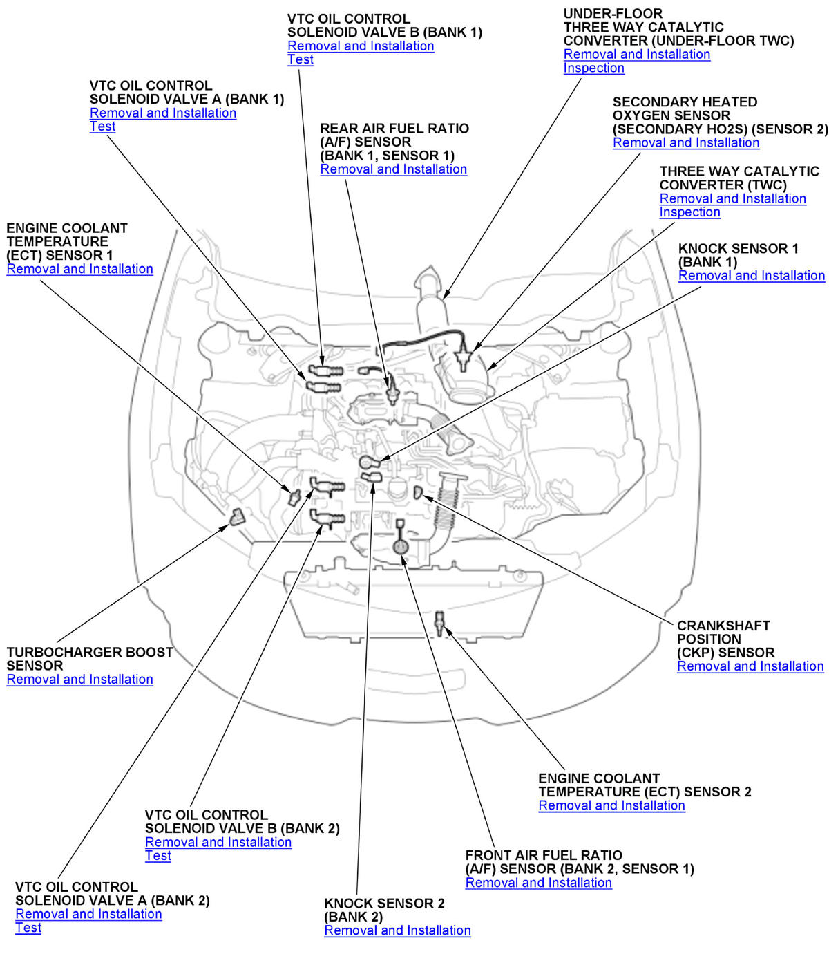 GHH483779