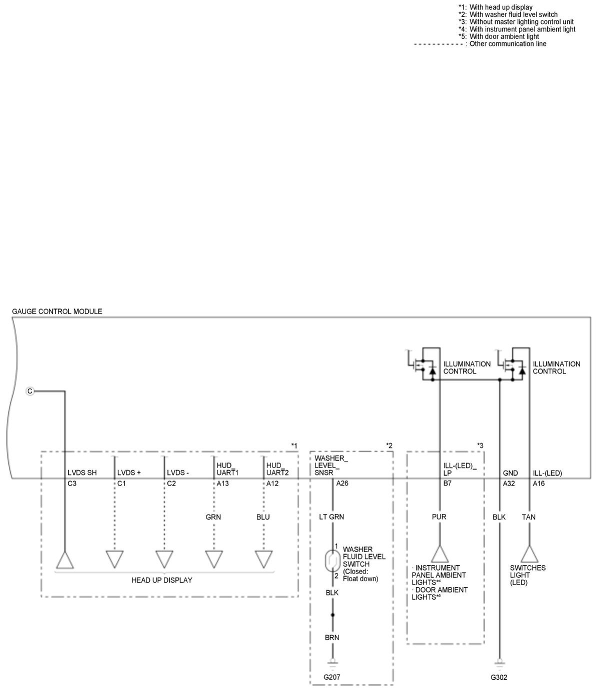 GHH484033