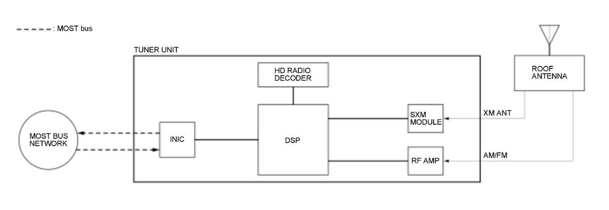 GHH554103