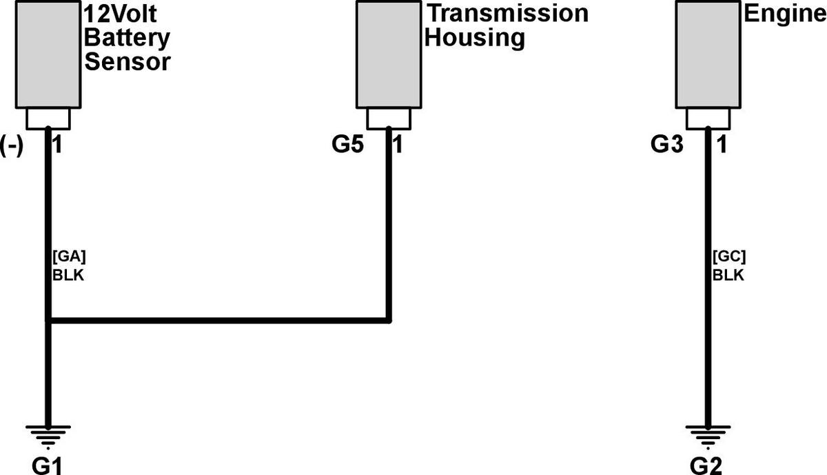 GHHW17103