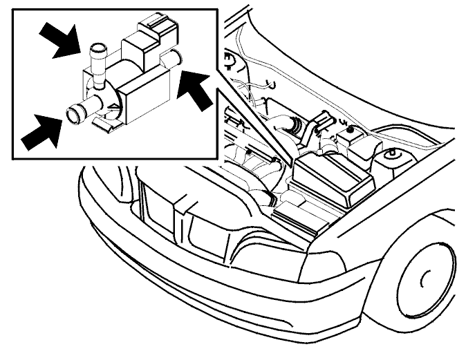 GLL101020