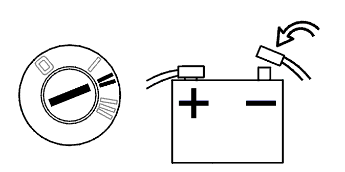 GLL101083