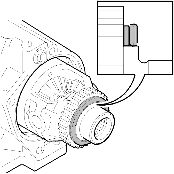 GLL101533