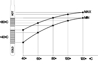 GLL102143