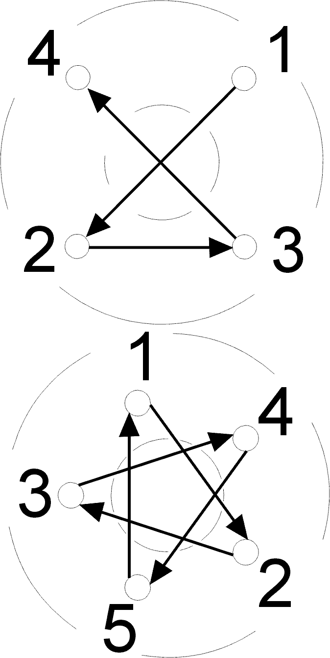 GLL102187