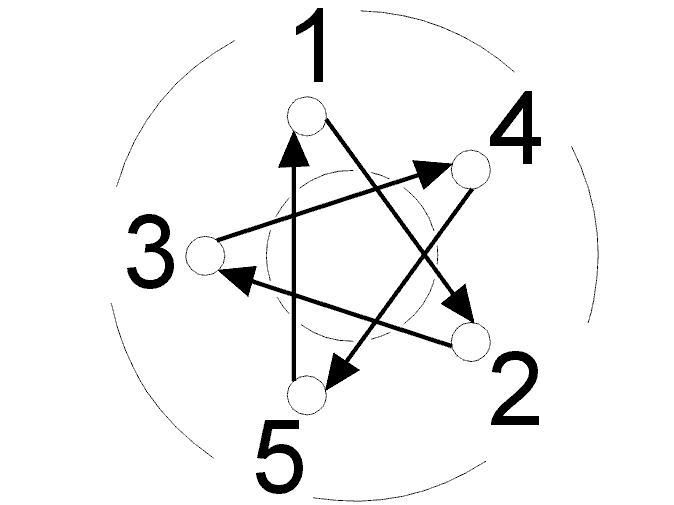 GLL102188