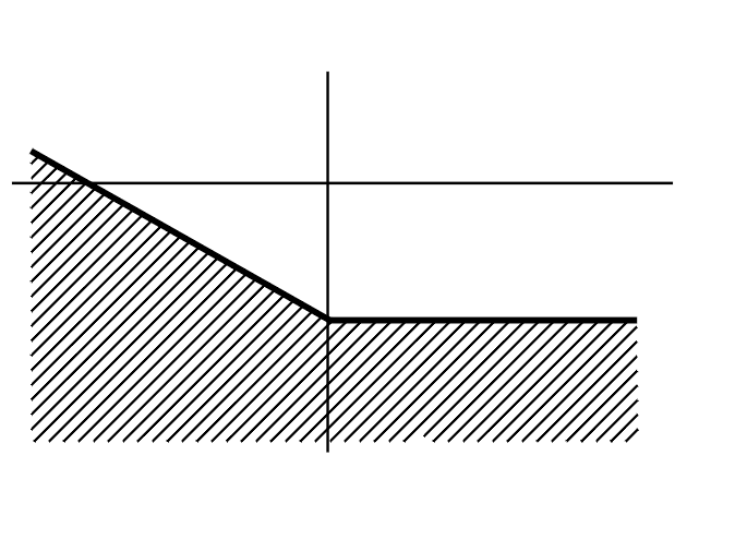 GLL103135
