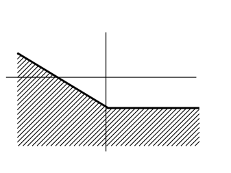 GLL103136
