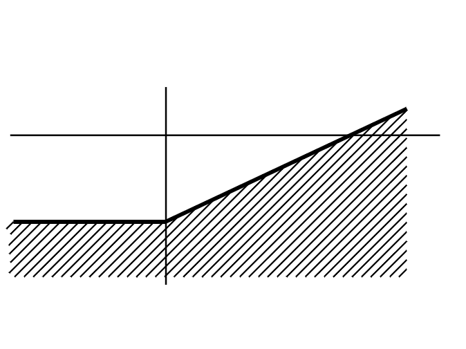 GLL103137