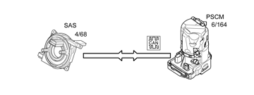 GLL1039520