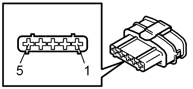 GLL104141
