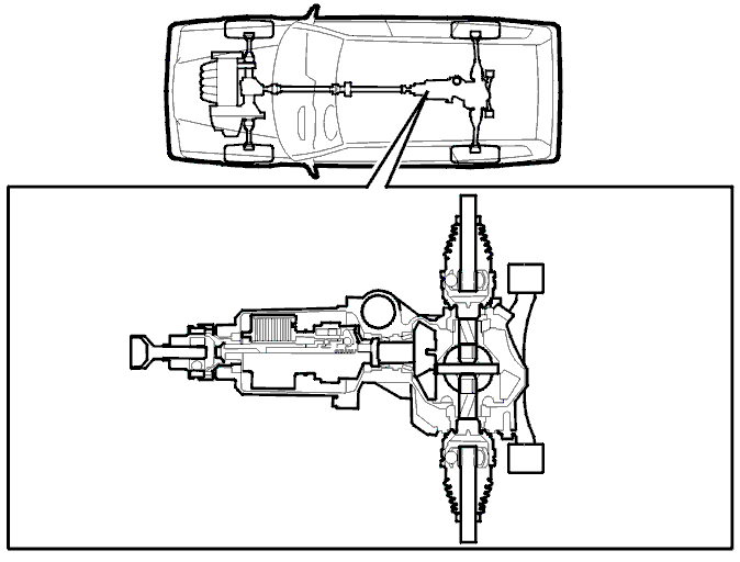 GLL106550