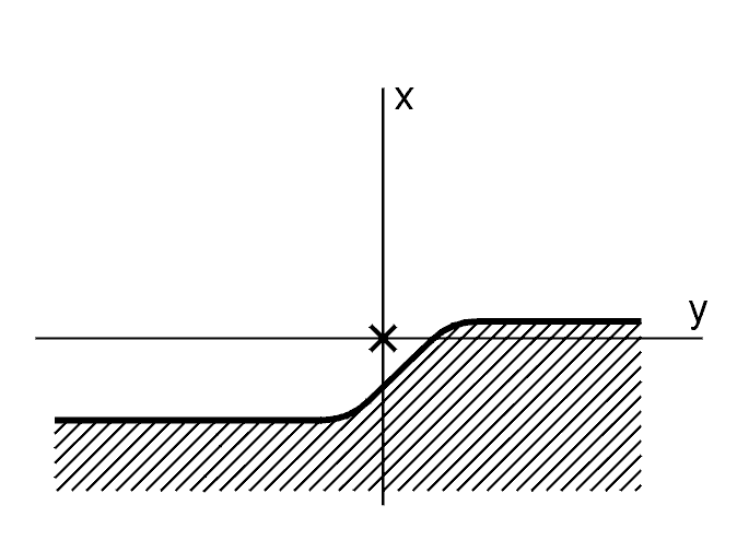 GLL112250