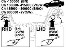 GLL117007
