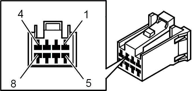 GLL125075