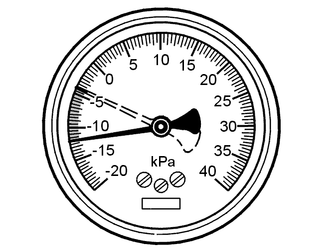 GLL128057