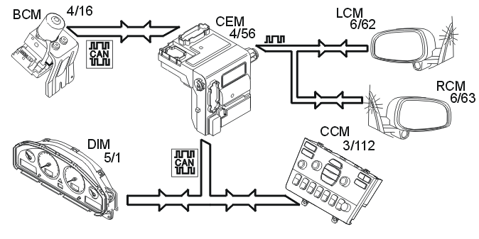 GLL146451