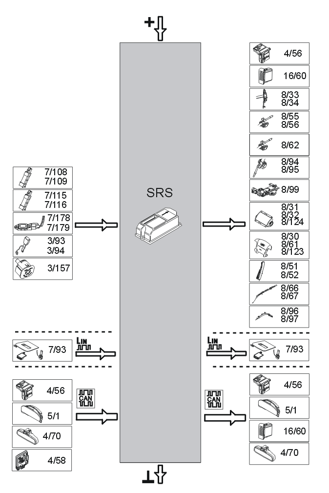 GLL146640